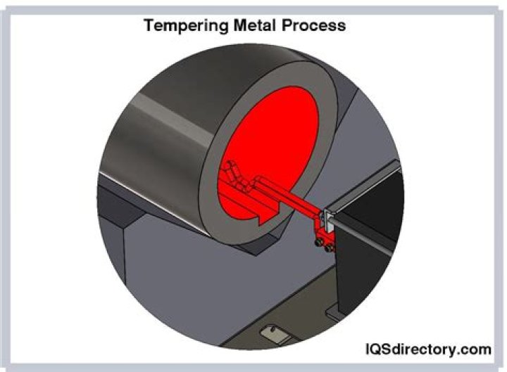 How do you heat treat metal?