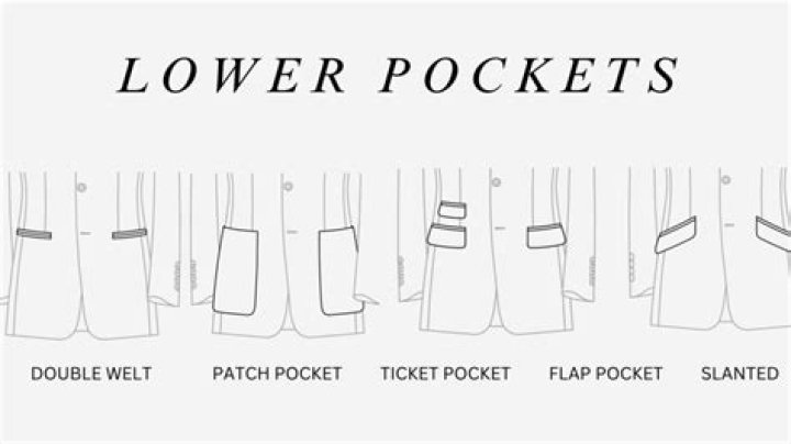 How do you sew different pockets?