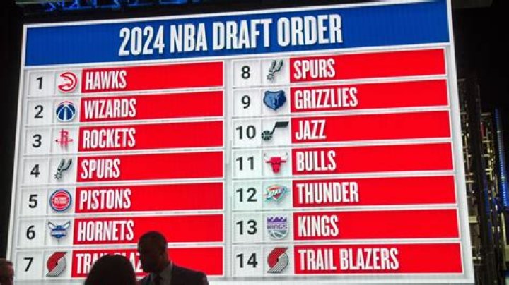 How many first round draft picks do the Raiders have in 2019?