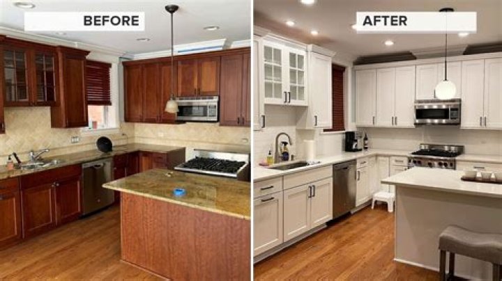 Quick Answer: How Can I Update My Old Kitchen For Cheap??