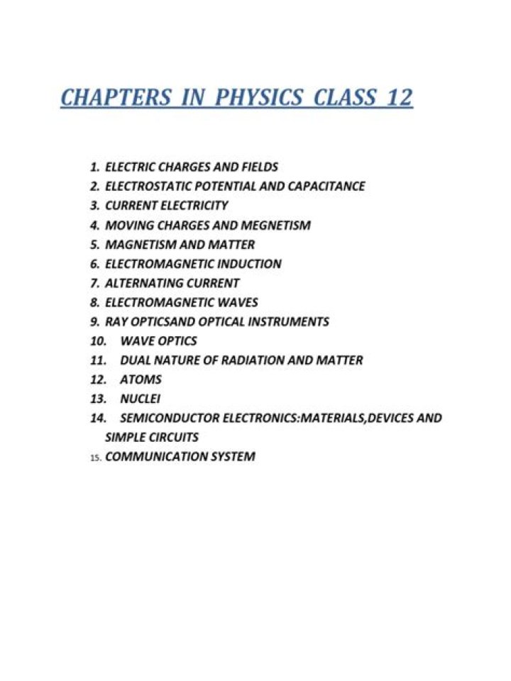 What are the physics chapters in Class 9?