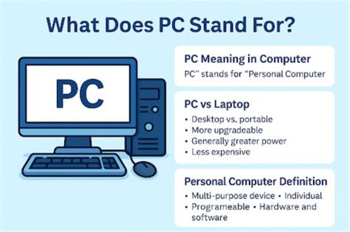 What does RAT stand for in computer terms?