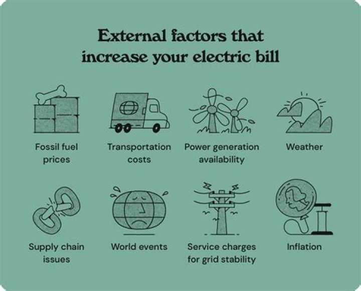 Why is my electricity bill so high during lockdown?